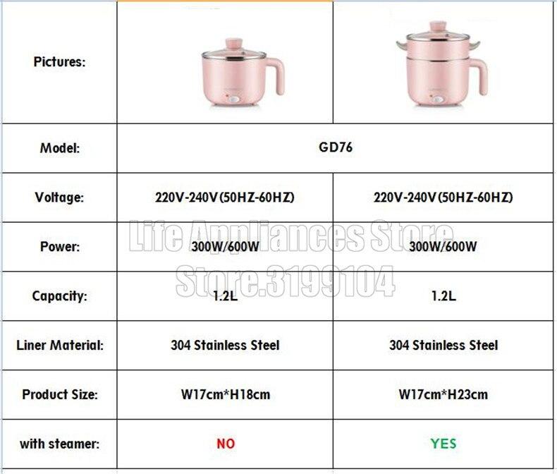 Joyoung Multifunction Electric Cooker 1-2 Person Noodle Pot For Home Dormitory Safety Protection Multi Cooker Skillet