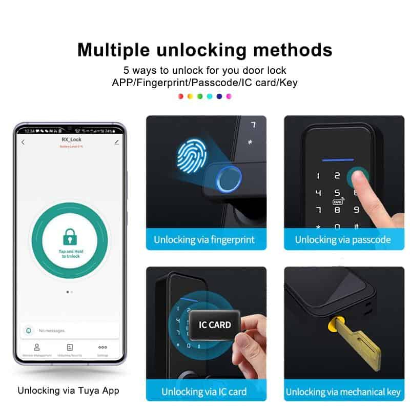 SmarDeer Wifi Eletronic Lock for Tuya Smart Home Biometric Fingerprint Door Lock with Smart IC card Tuya App Remotely Unlock