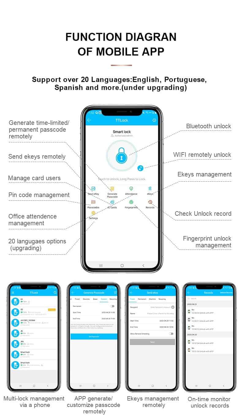 SmarDeer Bluetooth Smart lock for TTLock 4in1 Unlock via Key/Fingerprint/Code/App Biometrics Fingerprint lock for indoor door