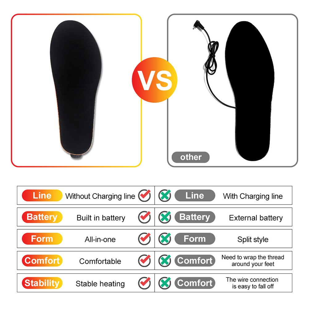 1800mAh Winter Electric Heating Insoles Smart Remote Control Heating Insole Warm Insoles Sport Shoes Pads for For Outdoor Sports