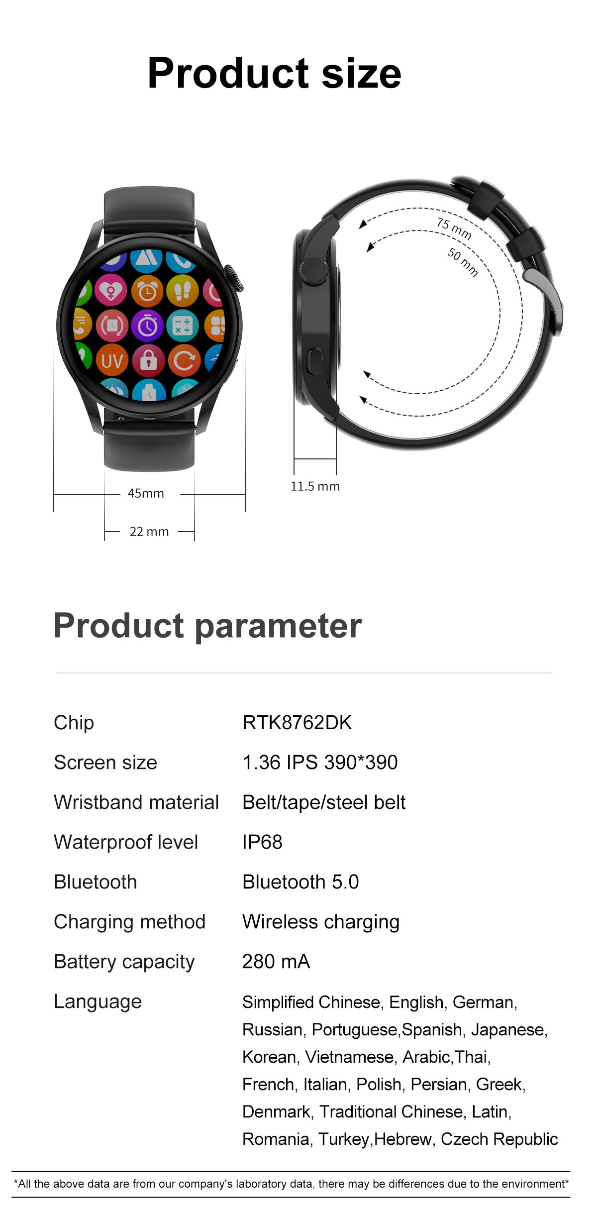 2021 New ECG+PPG Smart Watch Men Wireless Charging IP68 Waterproof Luxurious Ladies Smartwatch For Huawei Watches Support Hebrew