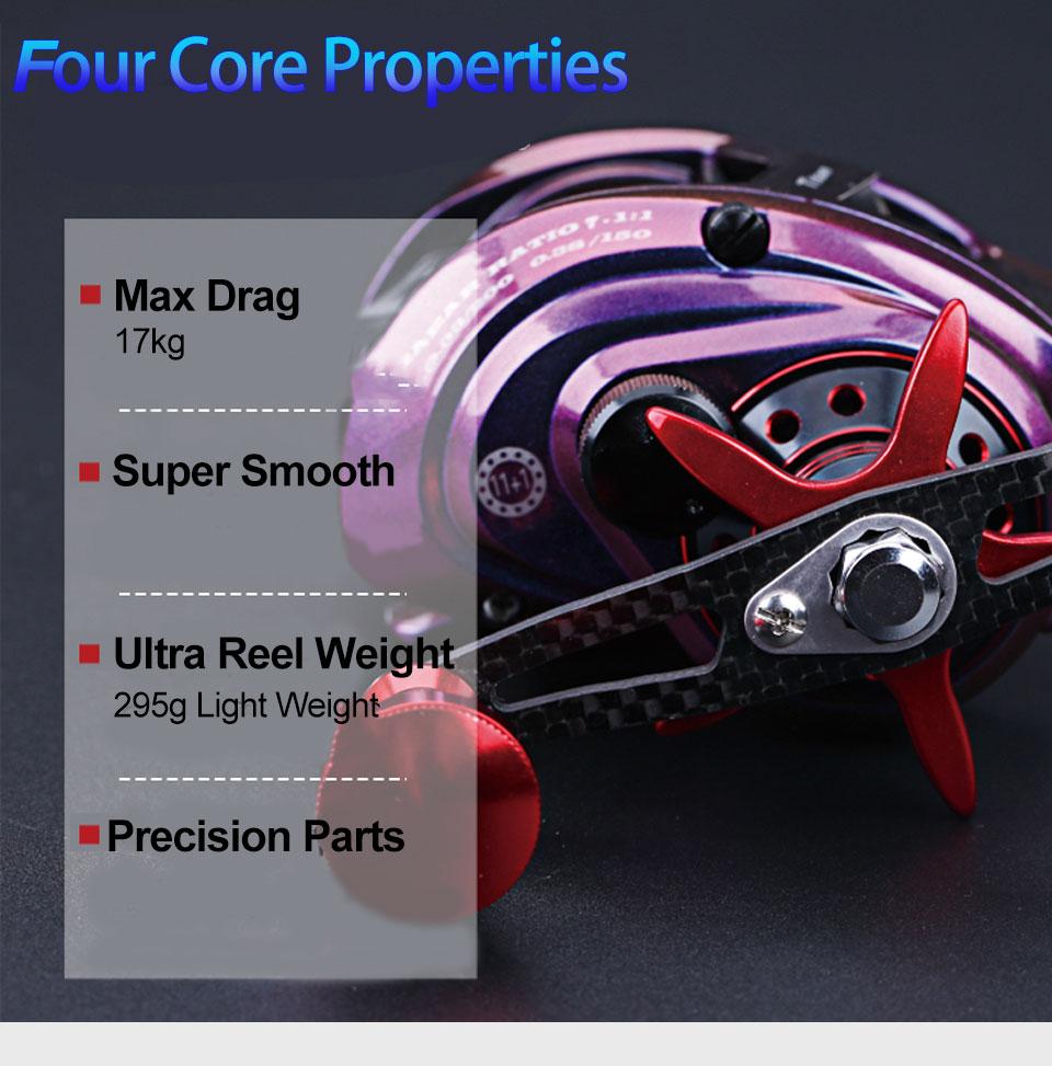 Offshore Fishing baitcasting Reel Max Drag 17kg 7.1:1 Metal Slow Pitch Jigging Reel Trolling Wheel Saltwater Fishing Tackle