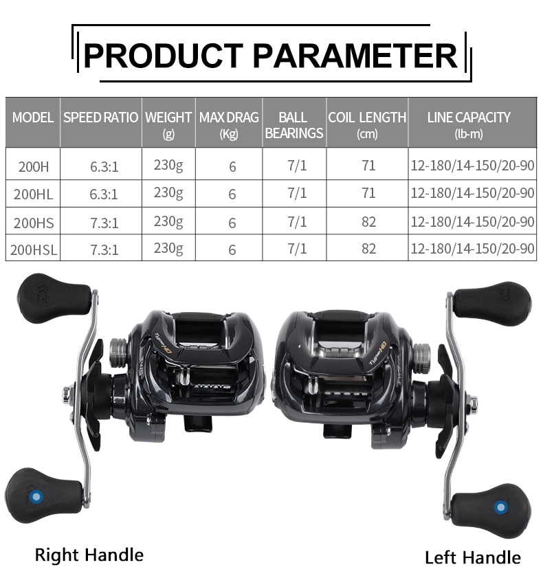 DAIWA TATULA TYPE-HD Fishing Reels 200H/200HL/200HS/200HSL 7BB Baitcast Reel Gear Ratio 6.3:1/7.3:1 Max Drag 6kg