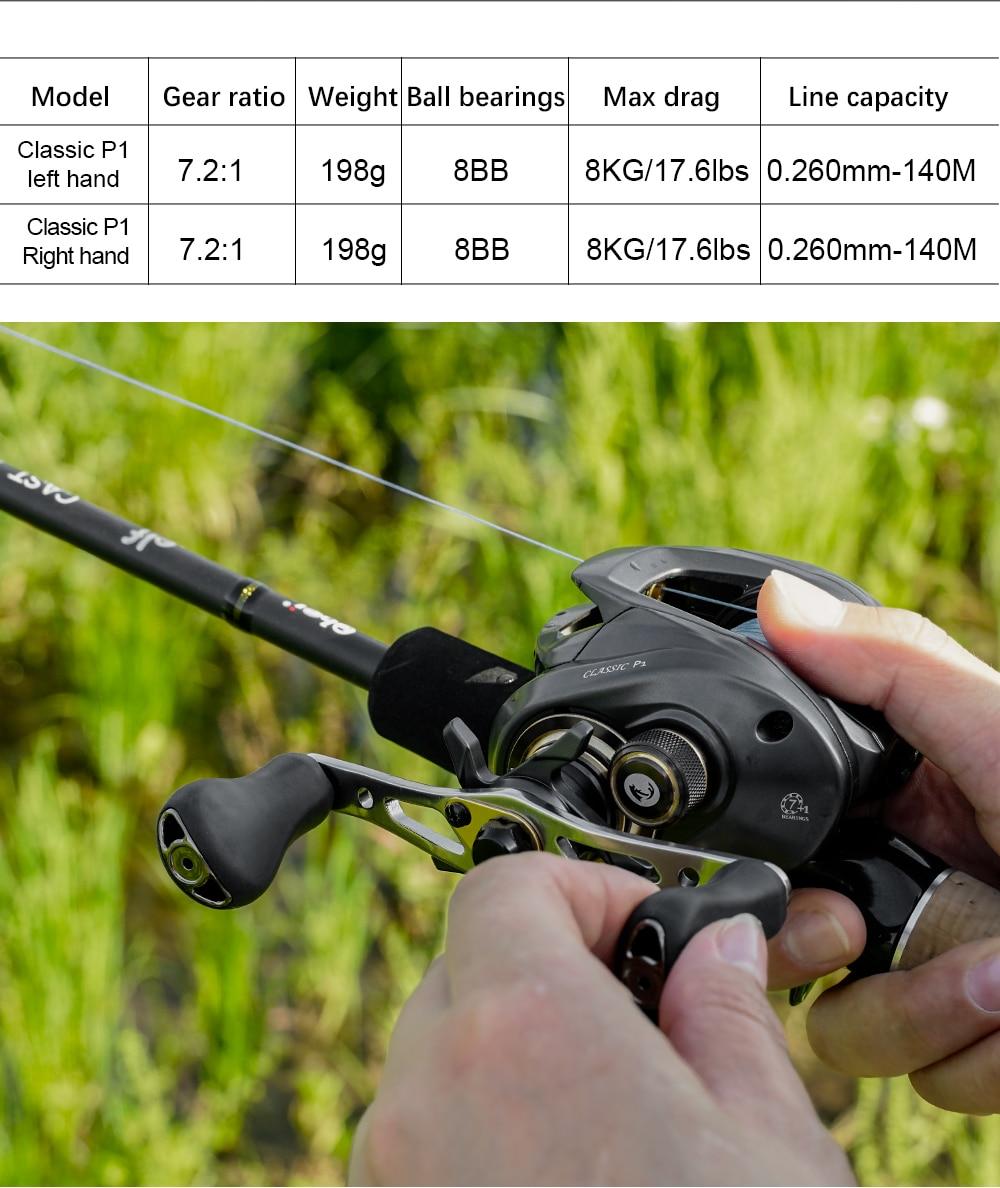 Obei Classic P1 Baitcasting Reel Dual Brake System Reel 8KG Max Drag 7+1 BBs 7.2:1 High Speed Fishing Power fishing Reel