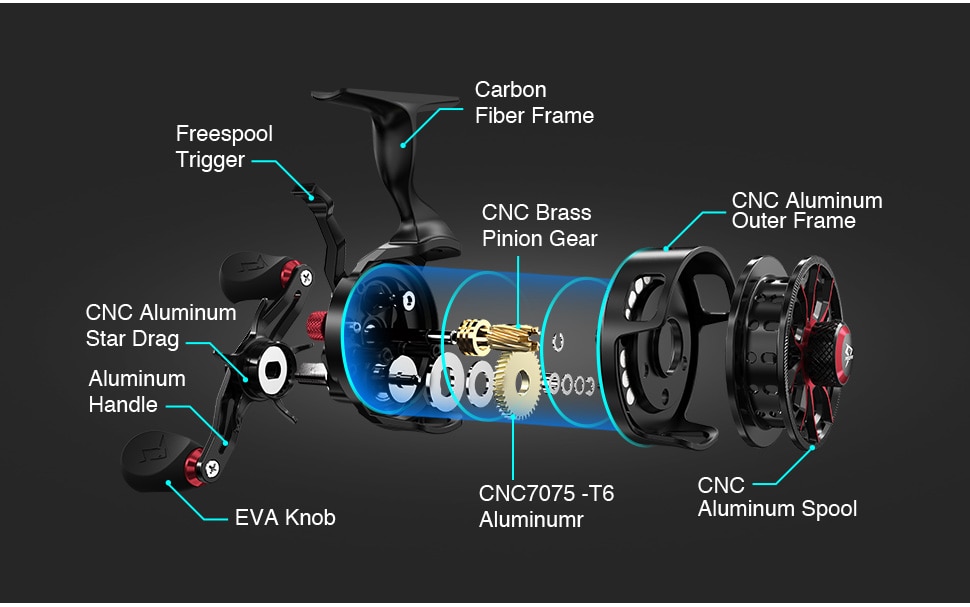 Piscifun ICX CARBON Silver Ice Fishing Reel CNC Machined Aluminum 3.2:1 High Speed Free Fall Dual-mode Trigger 8+1 BB Magnetic