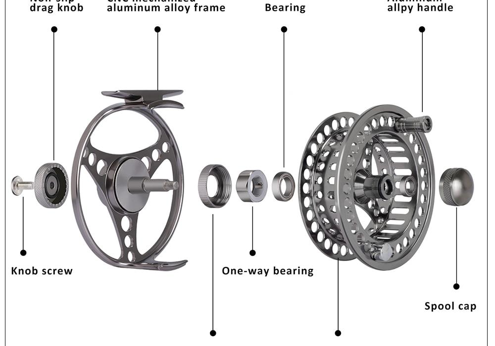 Goture 3/4 5/6 7/8 9/10 WT Fly Fishing Reels CNC-machined Large Arbor Fly Reel 2+1BB 1:1 For Trout Fishing Accessories