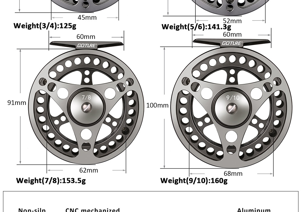 Goture 3/4 5/6 7/8 9/10 WT Fly Fishing Reels CNC-machined Large Arbor Fly Reel 2+1BB 1:1 For Trout Fishing Accessories