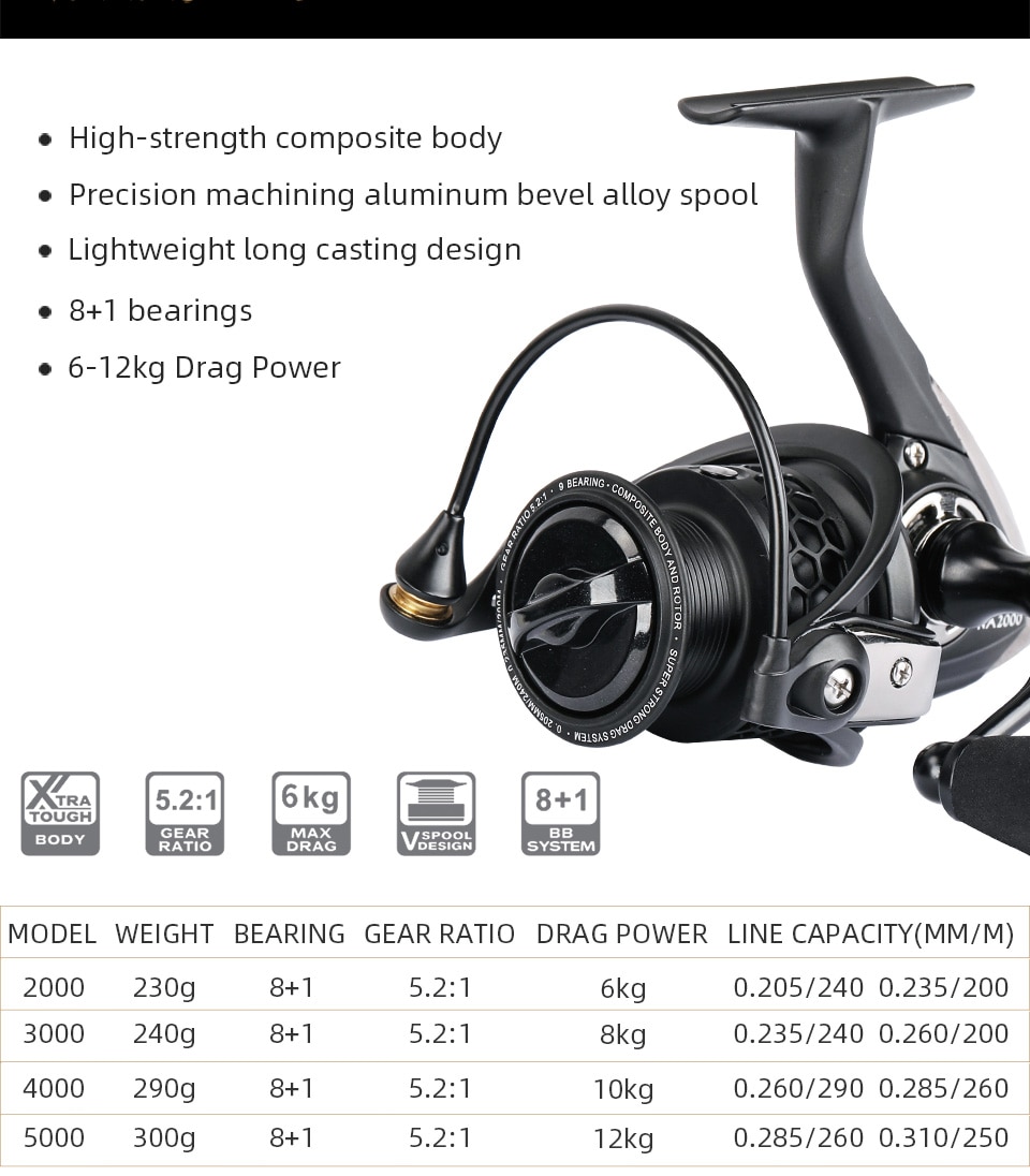 TSURINOYA Lightweight Spinning Reel NA 2000 3000 4000 5000 9BB 5.2:1 NANO Fishing Reels tackle for Trout Peche Bass Pike zander