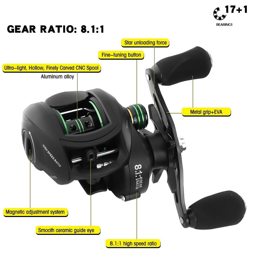 New Baitcasting Reel High Speed 8:1:1 Gear Ratio 17+1BB Fresh Saltwater Magnetic Brake System Ultralight Fishing ReeL 2000 Seri