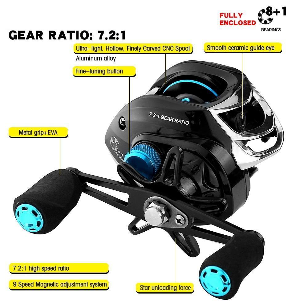 New Baitcasting Reel High Speed 8:1:1 Gear Ratio 17+1BB Fresh Saltwater Magnetic Brake System Ultralight Fishing ReeL 2000 Seri