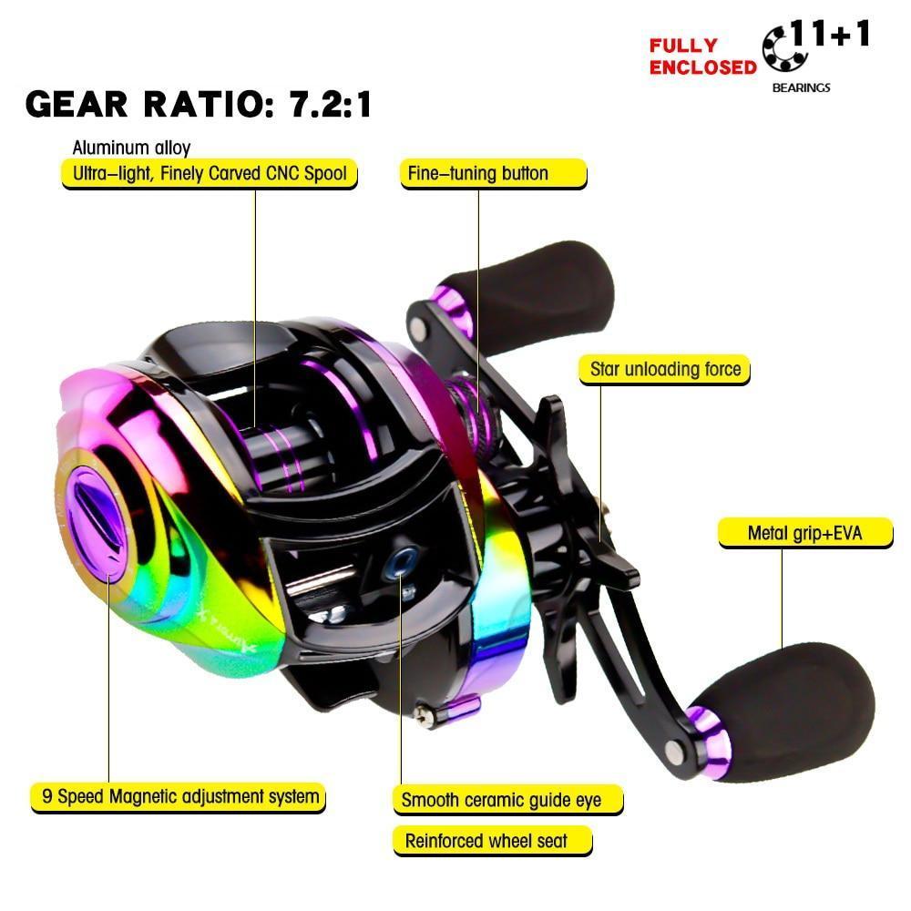 New Baitcasting Reel High Speed 8:1:1 Gear Ratio 17+1BB Fresh Saltwater Magnetic Brake System Ultralight Fishing ReeL 2000 Seri